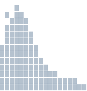 data-graphic